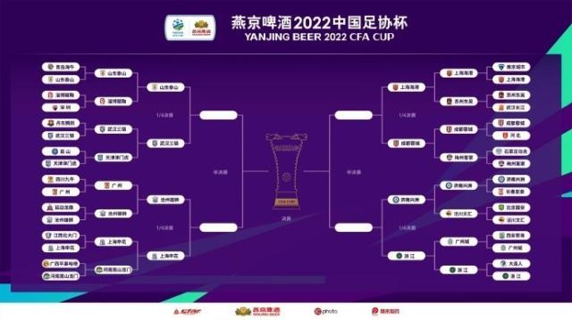 开云网站-足协杯1/4决赛对阵：泰山对阵三镇 海港将迎蓉城